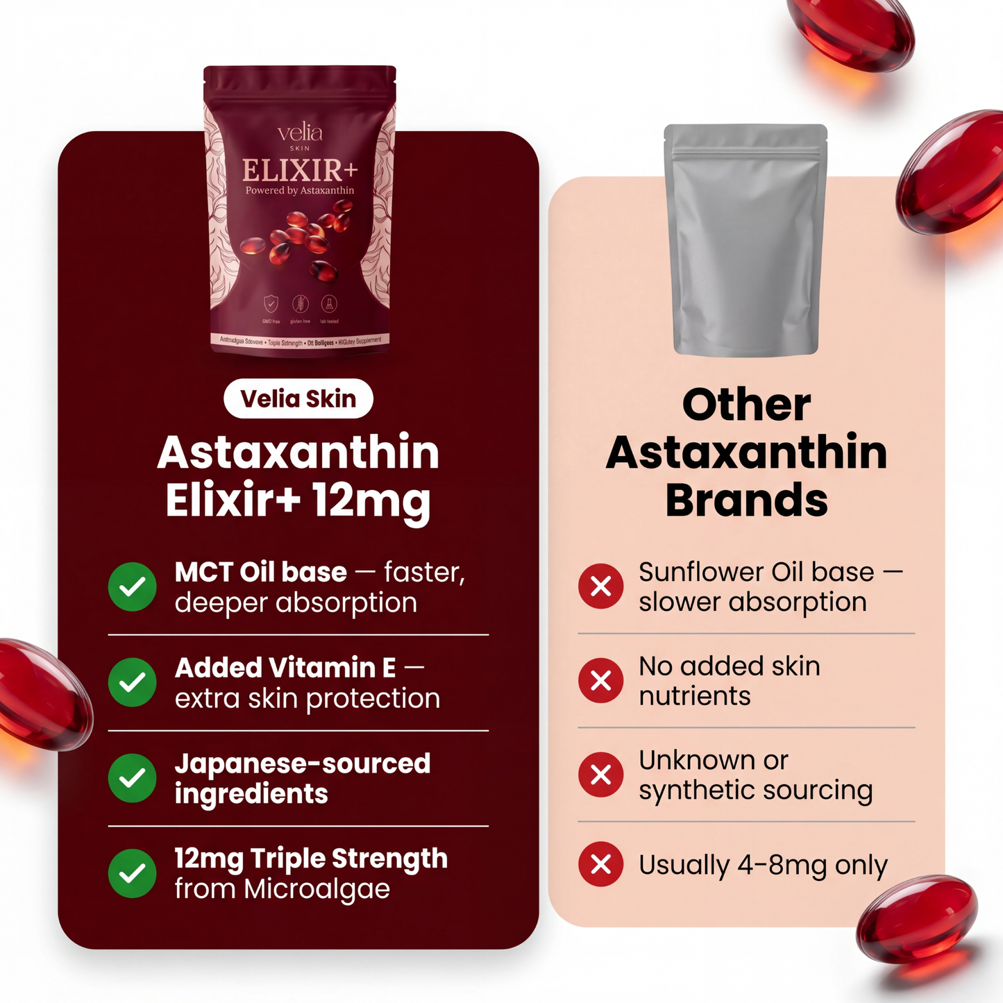 Velia ELIXIR+ Powered By Astaxanthin  — 12mg Daily Antioxidant for Glowing, Resilient Skin