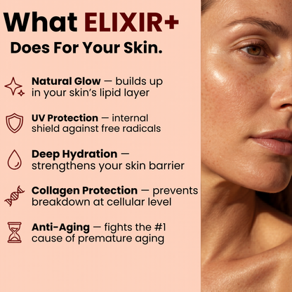 Velia ELIXIR+ Powered By Astaxanthin  — 12mg Daily Antioxidant for Glowing, Resilient Skin