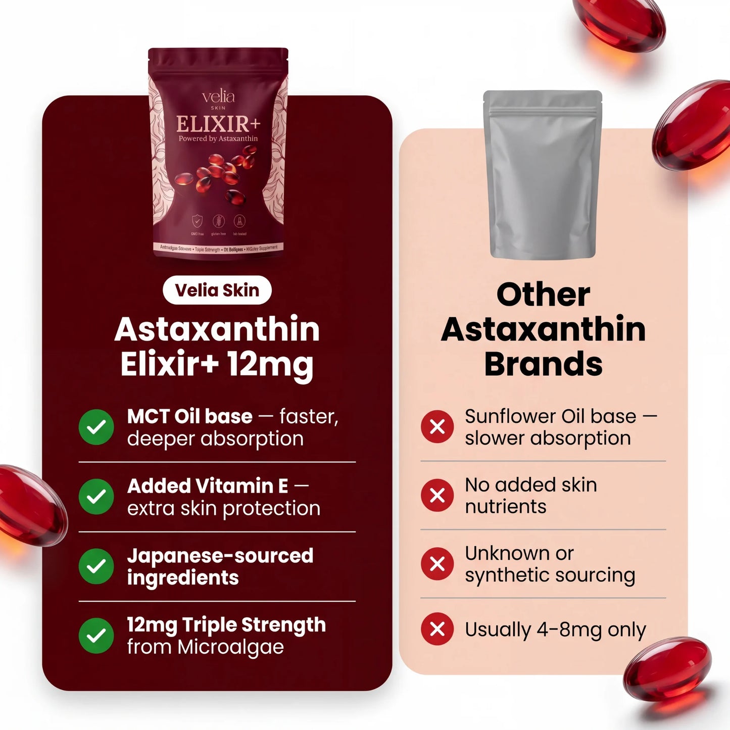 Velia ELIXIR+ Powered By Astaxanthin — Naturally Protects Your Eye Cells To Restore Sharp, Clear Vision