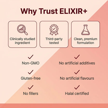 Velia ELIXIR+ Astaxanthin - Nature’s Most Powerful Antioxidant for Whole Body Support & Cellular Protection - 12mg Triple Strength